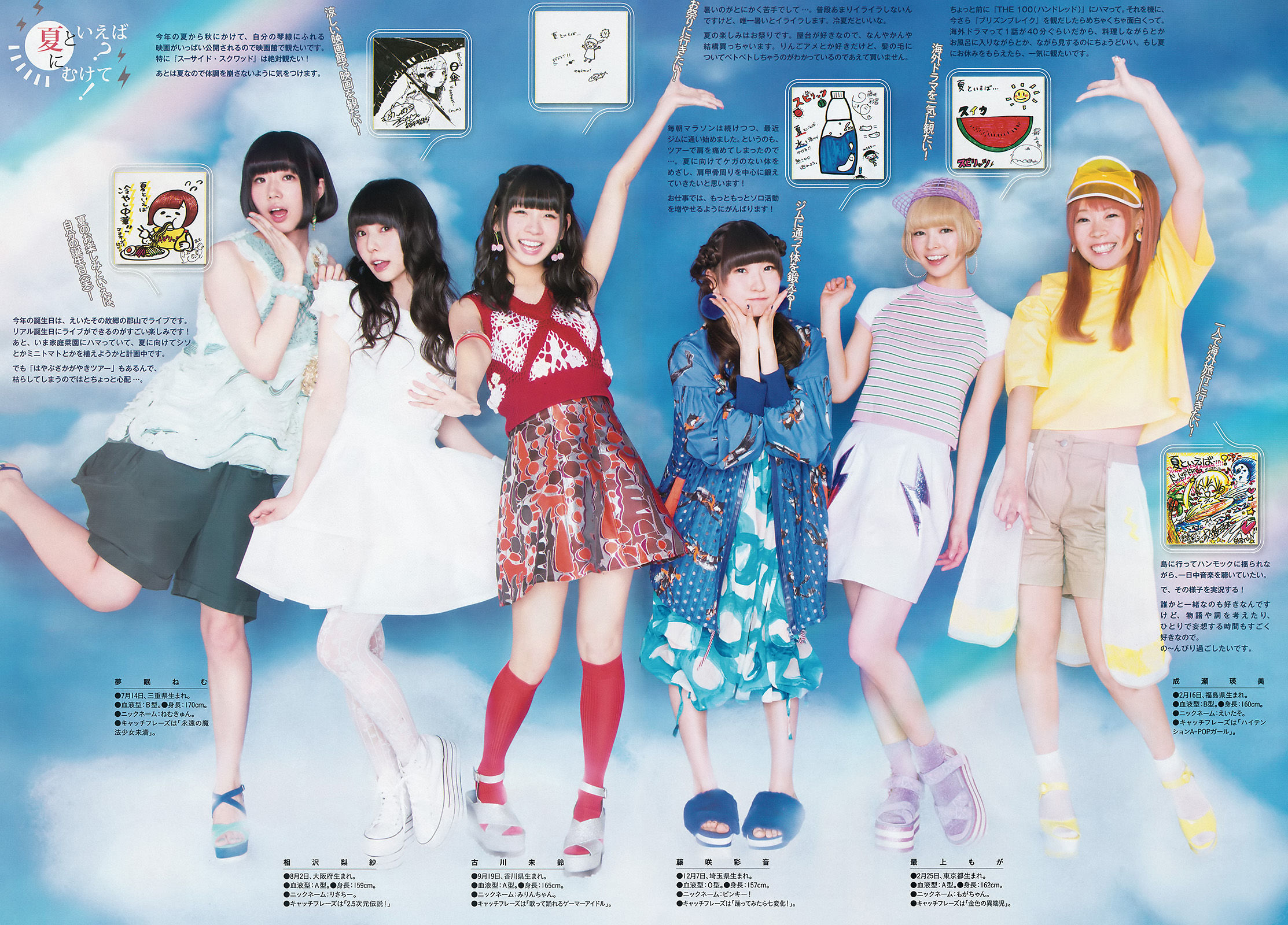 [Weekly Big Comic Spirits] 2016年No.24 でんぱ組.inc_第5张