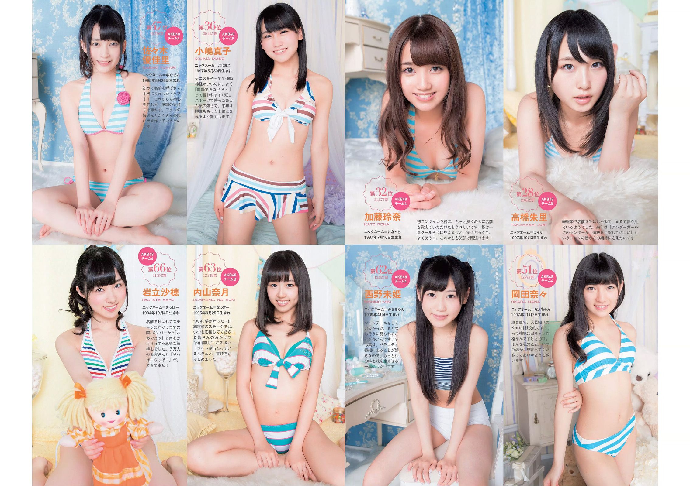 SKE48 相楽樹 吉岡里帆 脊山麻理子 SAKURACO 橘花凛 [Weekly Playboy] 2014年No.32 写真杂志_第3张