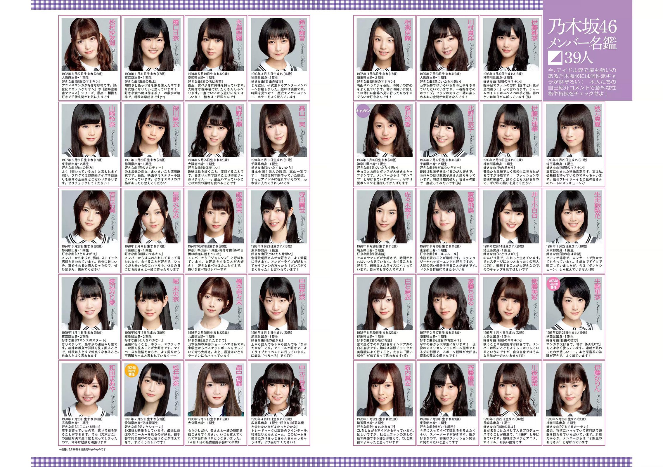 小嶋陽菜 乃木坂46 佐藤ありさ 中村静香 橋本奈々未 都丸紗也華 森崎まみ 兎丸愛美 瑠川リナ [Weekly Playboy] 2015年No.13 写真杂志_第3张