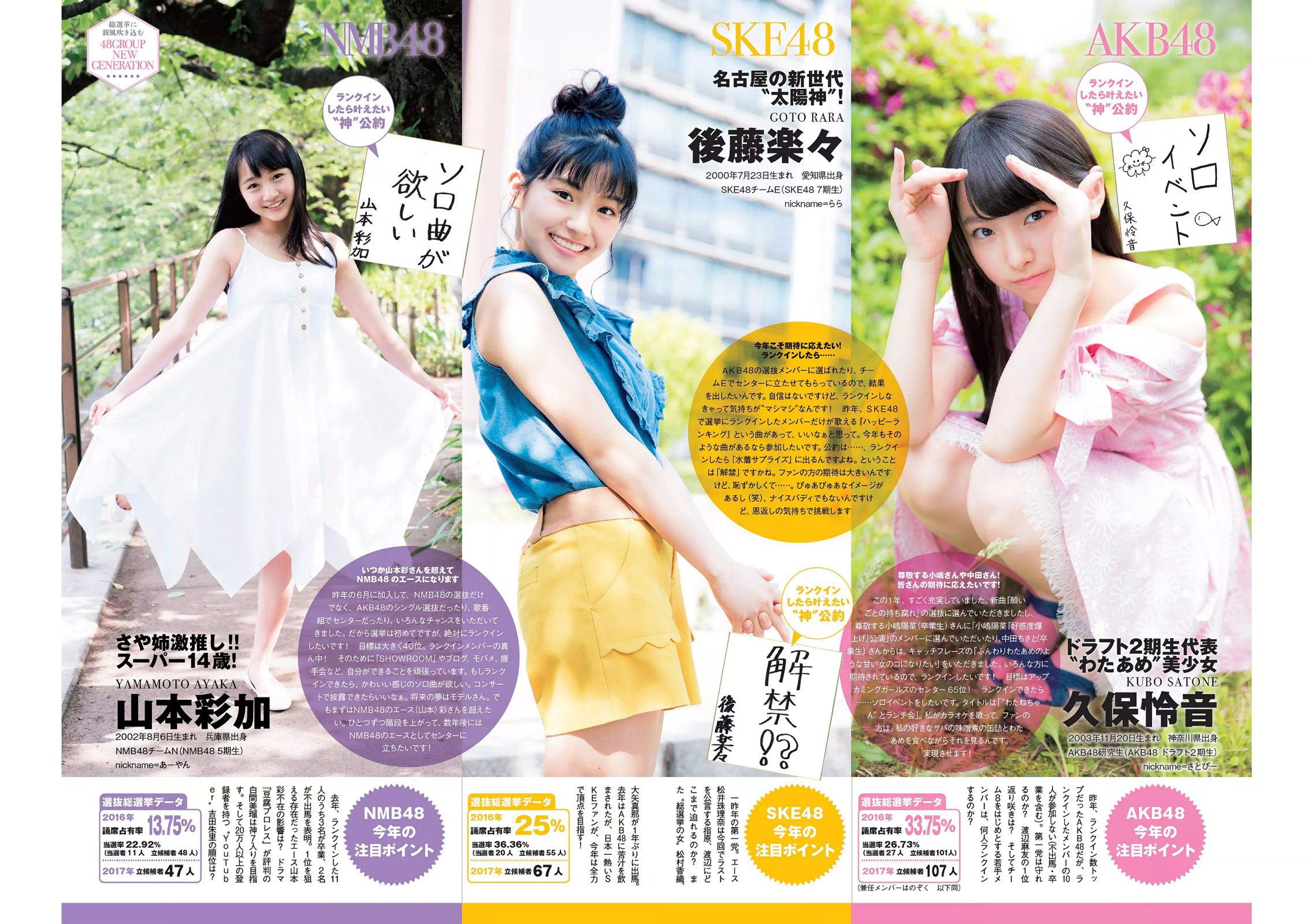 宮脇咲良 MIYU 神谷えりな 山谷花純 吉田朱里 起代美 [Weekly Playboy] 2017年No.24 写真杂志_第3张