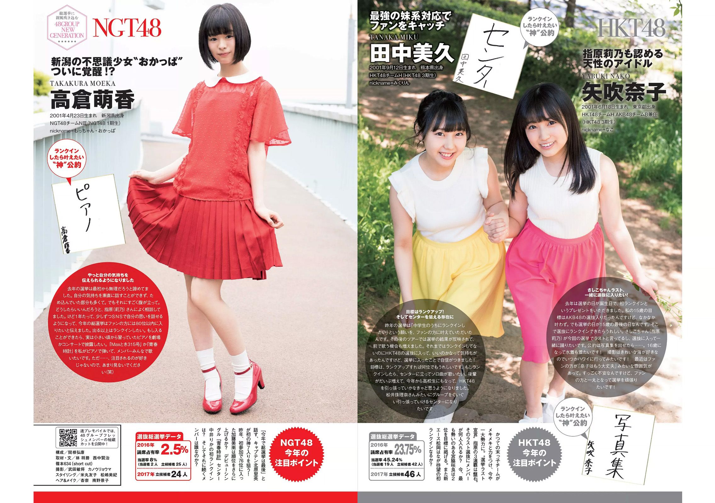 宮脇咲良 MIYU 神谷えりな 山谷花純 吉田朱里 起代美 [Weekly Playboy] 2017年No.24 写真杂志_第4张