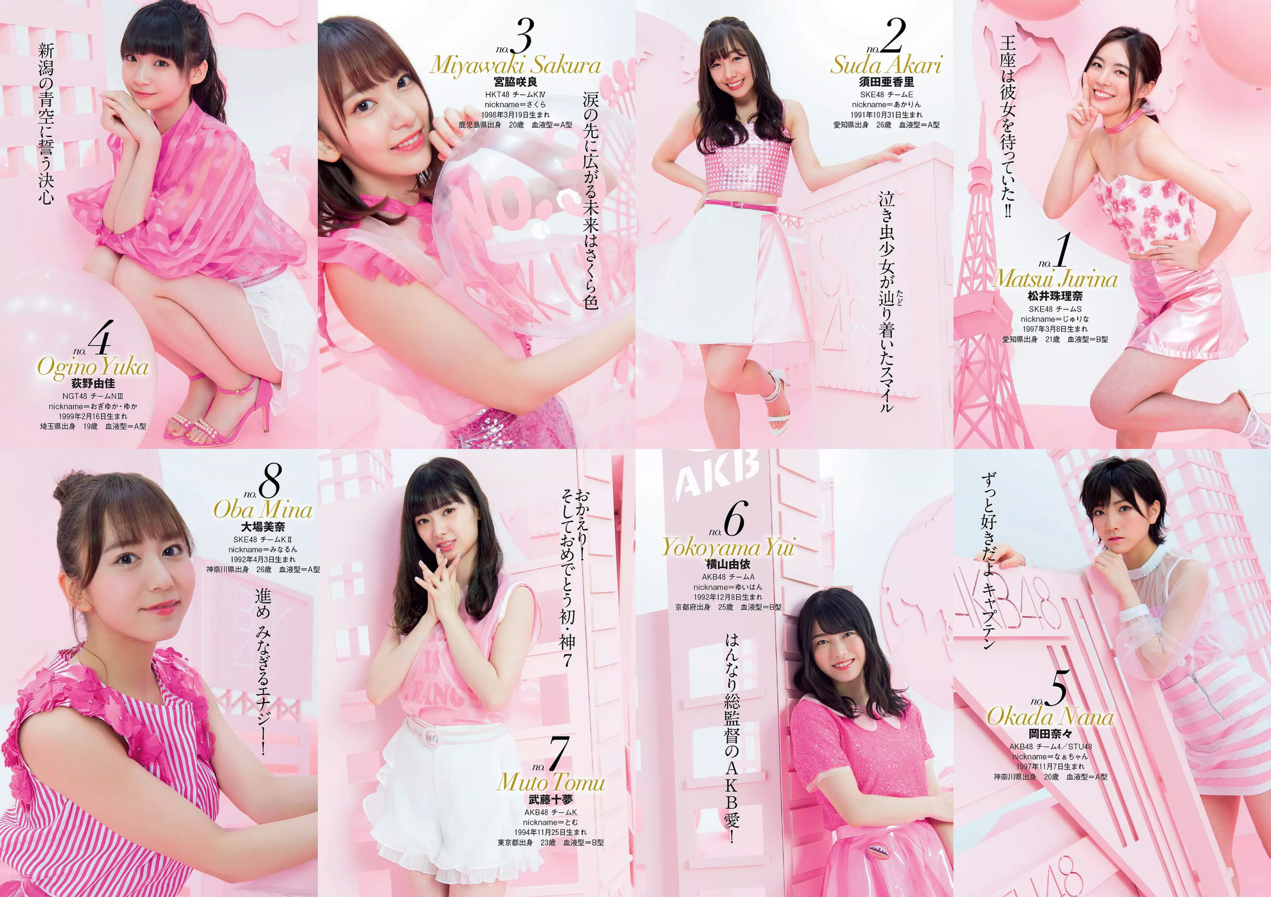 松井珠理奈 AKB48 小倉優香 久間田琳加 逢沢りな 山本彩 [Weekly Playboy] 2018年No.44 写真杂志_第4张