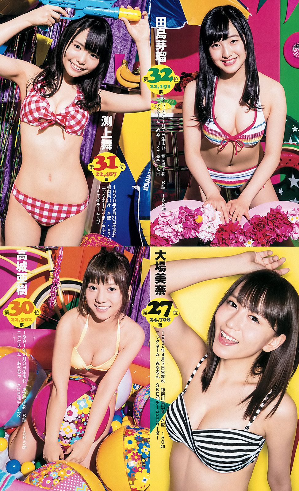 木﨑ゆりあ 岡田奈々 AKB48 アンダーガールズ [Weekly Young Jump] 2015年No.36-37写真杂志_第4张